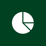 安全